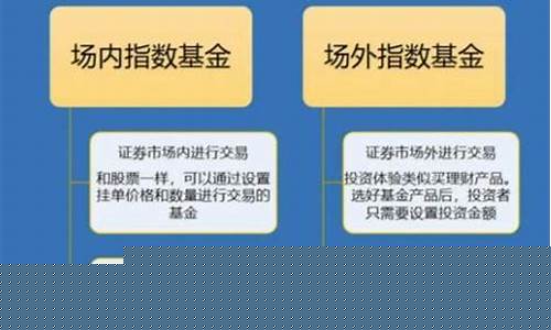 场内基金与场外基金的区别(场内基金与场外基金的区别在哪里)_https://www.rzcpcj.com_直通车_第1张