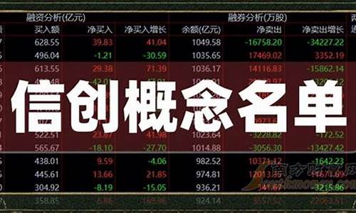 创投概念龙头股是哪几个股票(创投概念龙头股是哪几个股票板块)_https://www.rzcpcj.com_淘宝运营_第1张