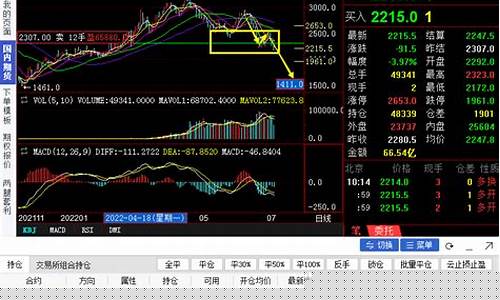 7月5日焦煤期货行情下跌(美国焦煤期货行情)_https://www.rzcpcj.com_淘宝运营_第1张