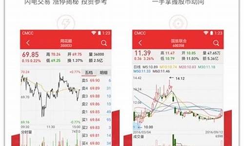 十大炒股软件(十大炒股软件最新排行)_https://www.rzcpcj.com_天猫运营_第1张