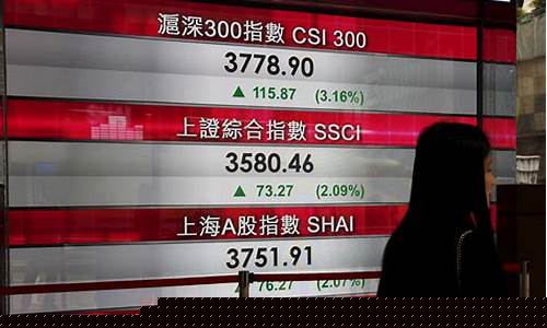 2023中国股灾开始了没有(2023中国股灾开始了没有啊)_https://www.rzcpcj.com_直通车_第1张