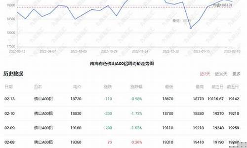 南海期货行情建材价格查询_https://www.rzcpcj.com_开网店_第1张