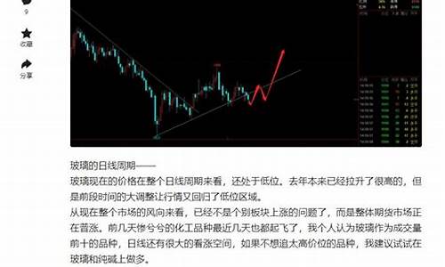 沪玻璃期货行情(玻璃期货行情走势)_https://www.rzcpcj.com_天猫运营_第1张