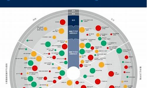 2023新兴暴利行业(2020新兴暴利行业)_https://www.rzcpcj.com_淘宝运营_第1张
