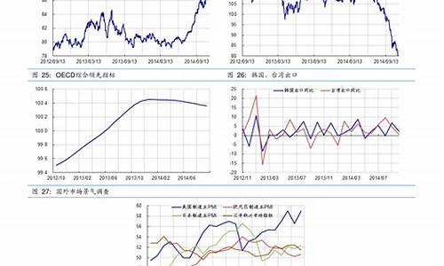 半导体板块龙头股一览表(半导体板块龙头股一览表珍藏版)_https://www.rzcpcj.com_开网店_第1张