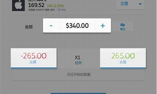 300股票购买权限(如何签署st股票购买权限)_https://www.rzcpcj.com_天猫运营_第1张
