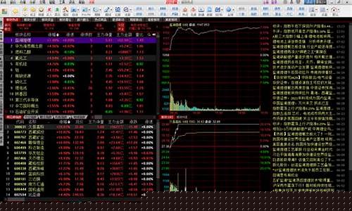 免费股票查询(免费股票查询代码)_https://www.rzcpcj.com_开网店_第1张