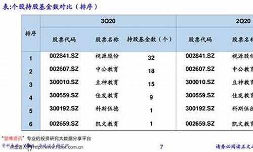 今天新股申购建议(今天新股申购建议分析1.3)_https://www.rzcpcj.com_淘宝运营_第1张