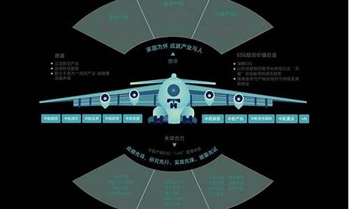 中航产融可能成为2023年妖股(中航产融2020年报)_https://www.rzcpcj.com_直通车_第1张