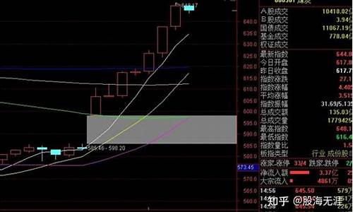 周一大盘怎么走(周一大盘走势最新消息)_https://www.rzcpcj.com_天猫运营_第1张