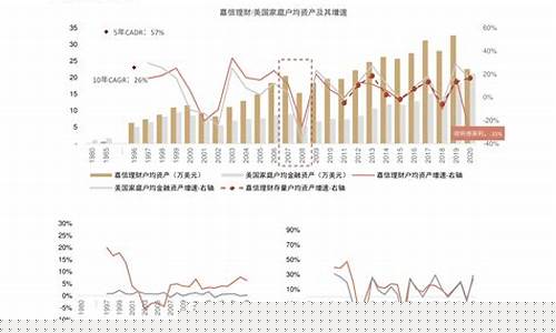 新加坡期货股市行情最新消息(新加坡期货交易所行情)_https://www.rzcpcj.com_开网店_第1张