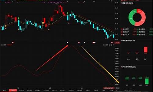 新手选股1分钟秘笈(新手选股从入门到精通)_https://www.rzcpcj.com_天猫运营_第1张