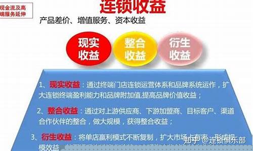 二十七种盈利模式方法(2024年十大冷门暴利生意)_https://www.rzcpcj.com_天猫运营_第1张