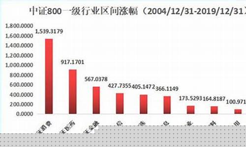 垄断行业的上市公司股票(垄断行业的上市公司股票有哪些)_https://www.rzcpcj.com_天猫运营_第1张