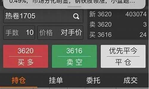 2017元旦外盘期货行情(外盘期货元旦休市吗)_https://www.rzcpcj.com_天猫运营_第1张