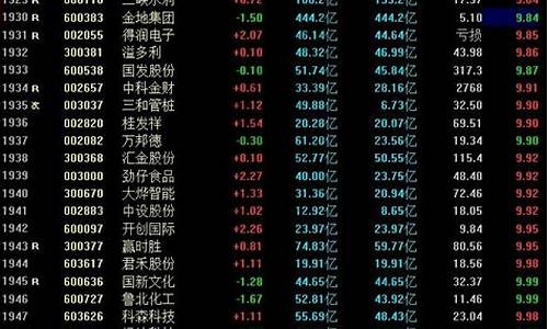 10元以下的半导体股票(10元以下的半导体股票都有哪些)_https://www.rzcpcj.com_开网店_第1张