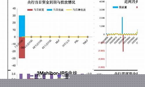 ppt2010期货行情实时行情_https://www.rzcpcj.com_开网店_第1张