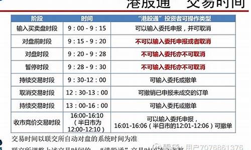 港股t 0交易规则(港股t+0可以频繁操作挣钱吗)_https://www.rzcpcj.com_开网店_第1张