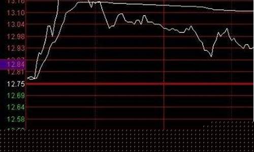 分时图口诀(分时图口诀完整版)_https://www.rzcpcj.com_天猫运营_第1张