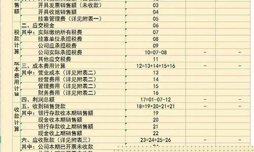 内账用什么财务软件比较好(小公司有必要买财务软件吗)_https://www.rzcpcj.com_天猫运营_第1张