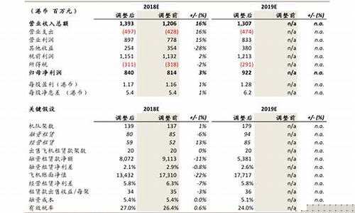 医药板块股票(医药板块股票代码)_https://www.rzcpcj.com_直通车_第1张