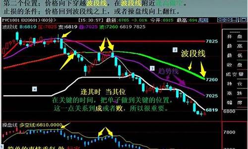 高频期货直播(高频期货直播平台)_https://www.rzcpcj.com_淘宝运营_第1张
