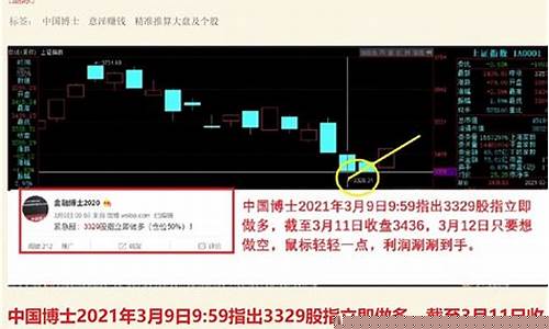财经股市直播上证指数(财经股市直播上证指数是多少)_https://www.rzcpcj.com_淘宝运营_第1张