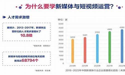 互联网就业方向和前景(互联网就业前景如何)_https://www.rzcpcj.com_直通车_第1张