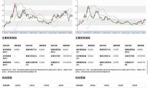 太平洋股票分析论文(太平洋股票论坛)_https://www.rzcpcj.com_淘宝运营_第1张