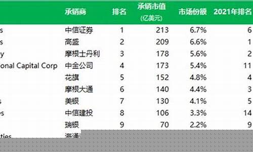 全球唯一垄断性的股票名单(全球唯一垄断性的股票名单公布)_https://www.rzcpcj.com_直通车_第1张