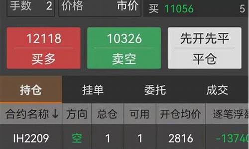 股指期货操盘策略直播(股指期货操作策略)_https://www.rzcpcj.com_淘宝运营_第1张