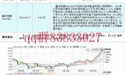 买股票每天赚一百元(股票每天赚100元)_https://www.rzcpcj.com_开网店_第1张