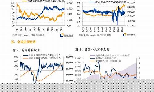 财经直播礼物价格(各直播平台礼物价格)_https://www.rzcpcj.com_直通车_第1张