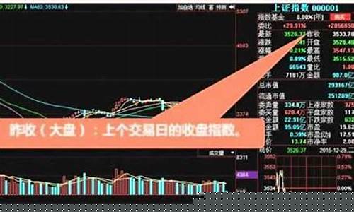 如何挑选股票股票入门基本面分析(如何挑选好股票)_https://www.rzcpcj.com_天猫运营_第1张