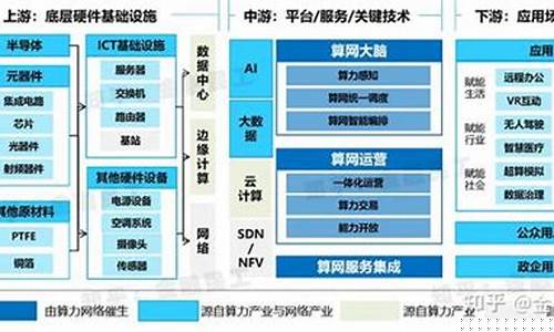 中国算力第一股(算力龙头10股)_https://www.rzcpcj.com_淘宝运营_第1张