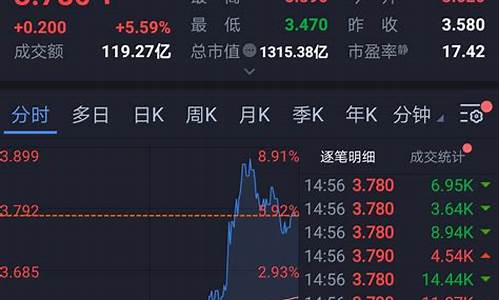 淘宝股票多少钱一股(淘宝股票叫什么名字)_https://www.rzcpcj.com_淘宝运营_第1张