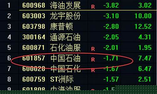 证券之星板板聊股市直播间(证券之星板板直播室)_https://www.rzcpcj.com_淘宝运营_第1张