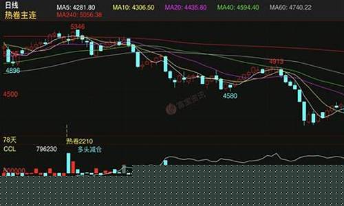 热卷期货直播(热卷期货频道)_https://www.rzcpcj.com_天猫运营_第1张