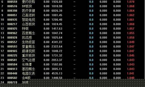 2021年最热门的股票(2020年最热门股票)_https://www.rzcpcj.com_淘宝运营_第1张