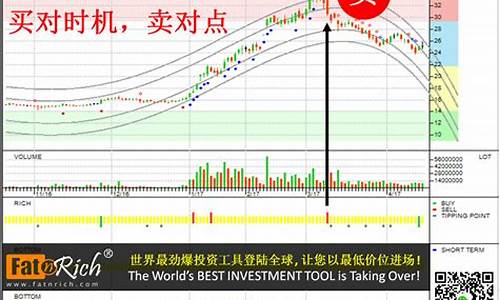 台湾股票用什么软件交易(台湾股票交易机制)_https://www.rzcpcj.com_直通车_第1张