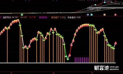 金鼎股战场股市直播(金鼎股战场直播间)_https://www.rzcpcj.com_开网店_第1张