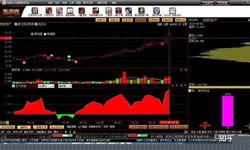 股市直播广州(股市直播广州最新消息)_https://www.rzcpcj.com_直通车_第1张