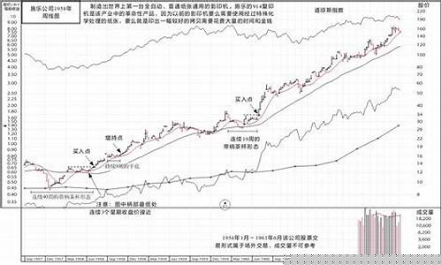 股笑傲股市直播间(股票直播室笑傲股市直播间)_https://www.rzcpcj.com_天猫运营_第1张