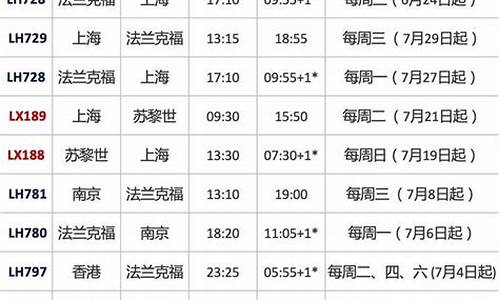天津直飞航班时刻表(天津到达航班时刻表)_https://www.rzcpcj.com_天猫运营_第1张
