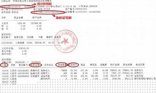 股票封单什么意思(股市封单什么意思)_https://www.rzcpcj.com_直通车_第1张