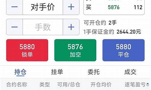 甲醇期货直播实盘做单(甲醇期货最新实盘)_https://www.rzcpcj.com_直通车_第1张