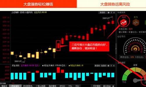 股帮股市直播实战(股帮最新播报)_https://www.rzcpcj.com_天猫运营_第1张