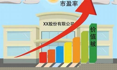市盈率多少才合理(股市市盈率多少为最佳)_https://www.rzcpcj.com_天猫运营_第1张