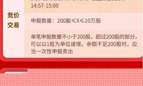 科创板股票交易规则详解(科创板交易规则基础知识介绍)_https://www.rzcpcj.com_开网店_第1张