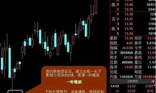 十大经典炒股口诀(轻松实现高抛低吸)_https://www.rzcpcj.com_淘宝运营_第1张
